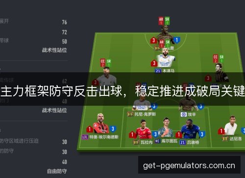 主力框架防守反击出球，稳定推进成破局关键